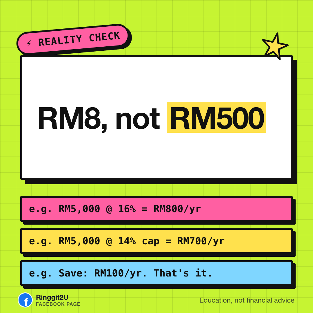 A Malaysian credit card showing an interest rate figure, with a calculator beside it, on a simple white background