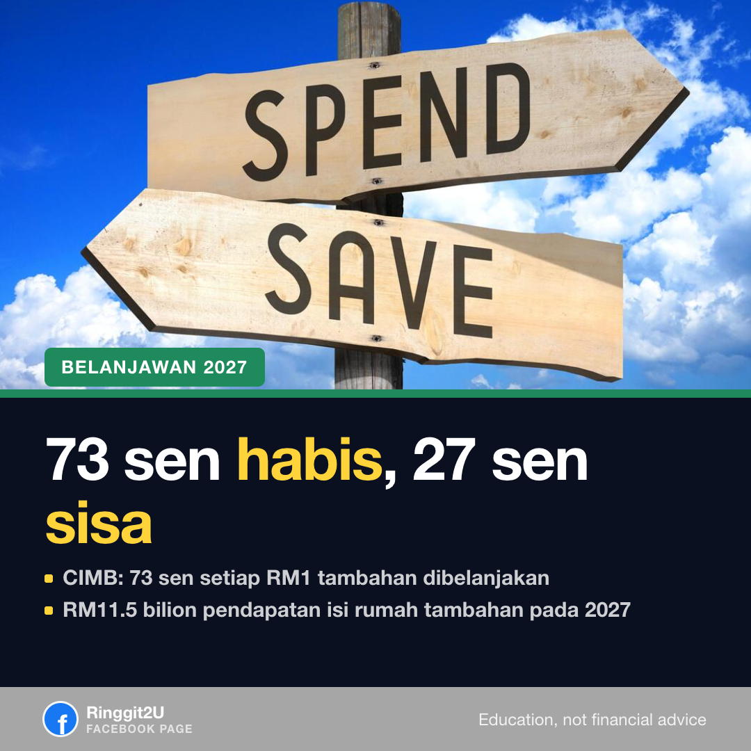 Keluarga Malaysia di kaunter supermarket, semak senarai belian
