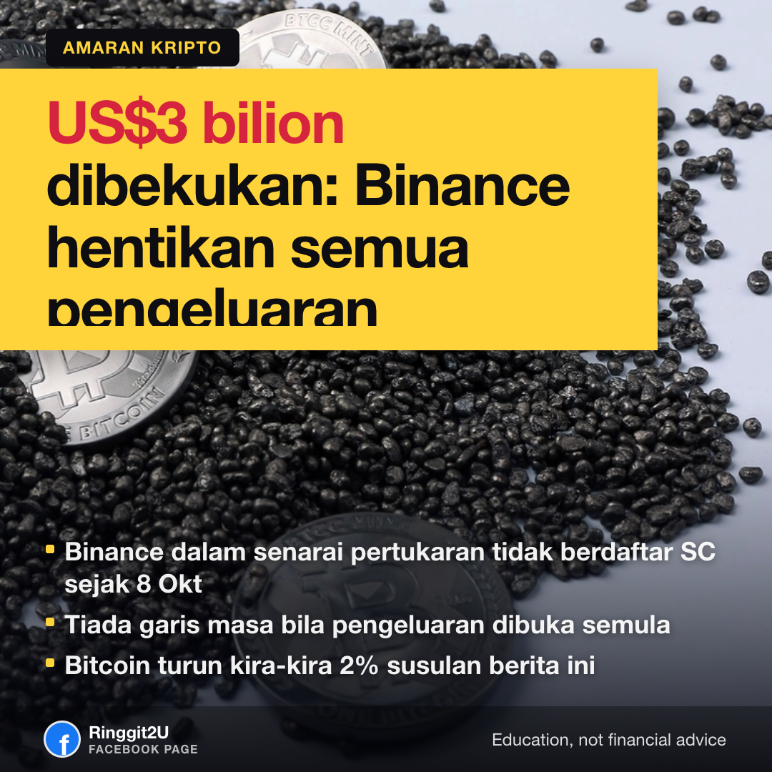 skrin dagangan kripto dalam pejabat gelap