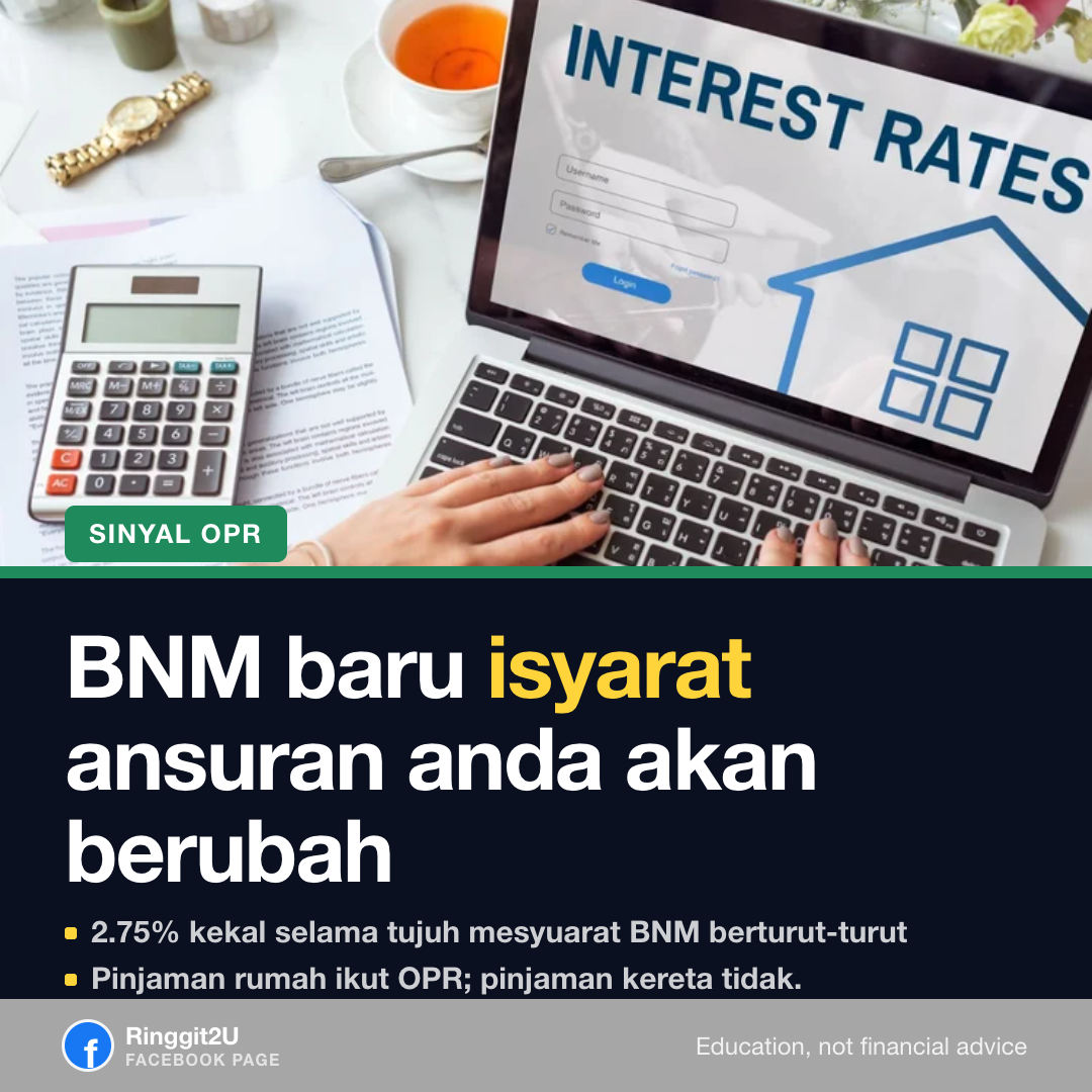 Isyarat dasar monetari BNM dan kesannya terhadap kadar faedah pinjaman rumah di Malaysia