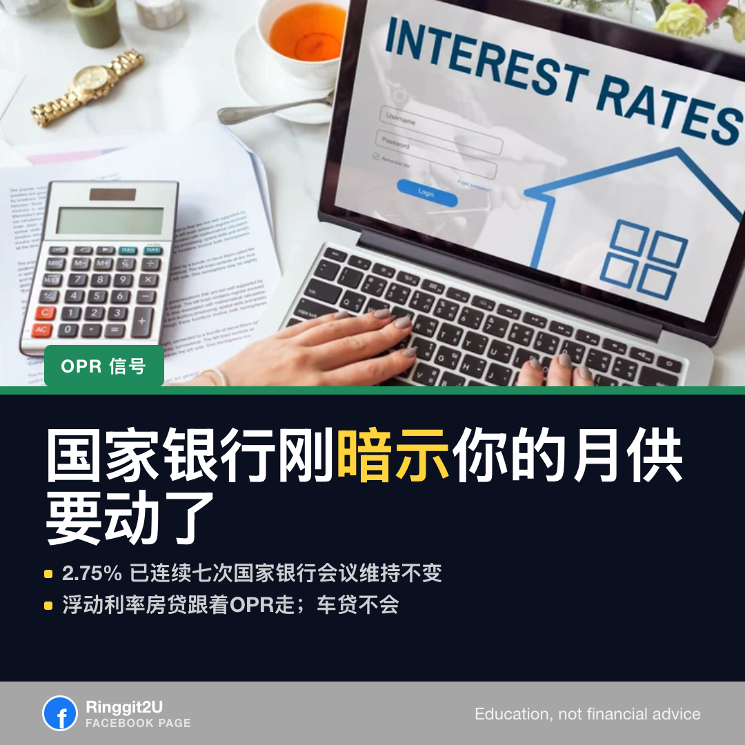 国家银行货币政策信号及其对大马房贷利率的影响