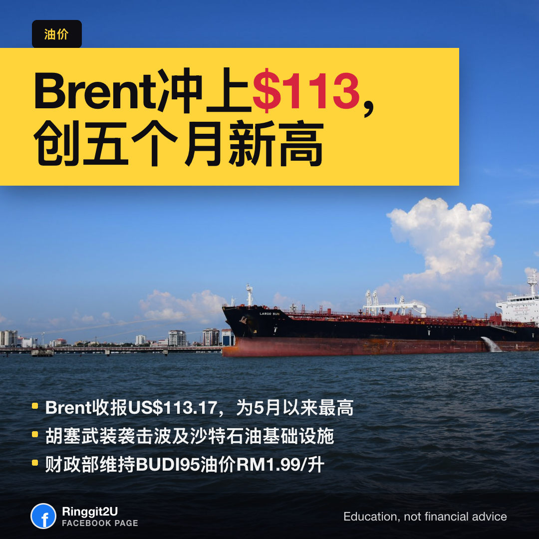 马来西亚加油站油枪,显示RON95油价