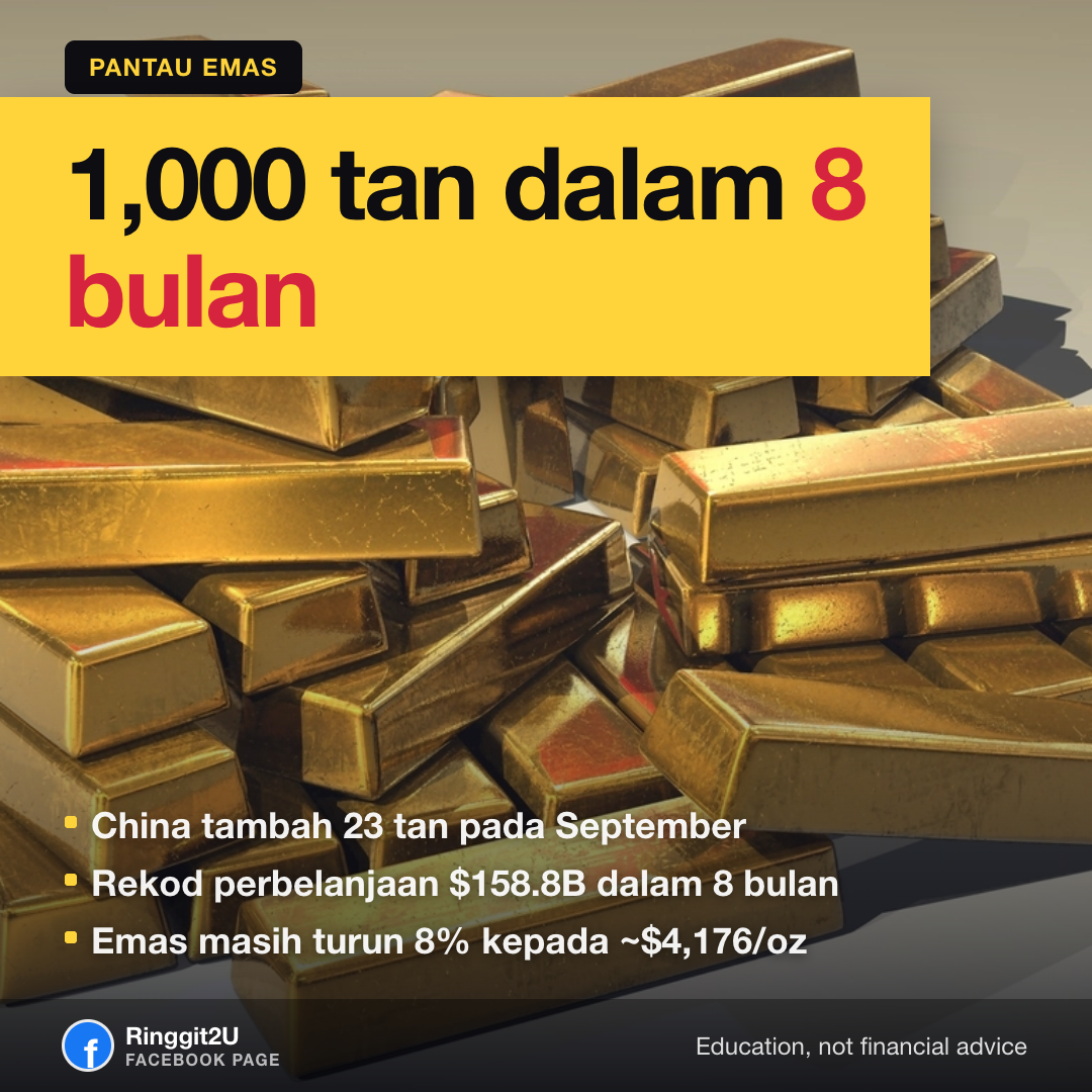 Batang dan ingot emas tersusun dalam vault selamat, menggambarkan lonjakan import emas rekod China pada 2026.