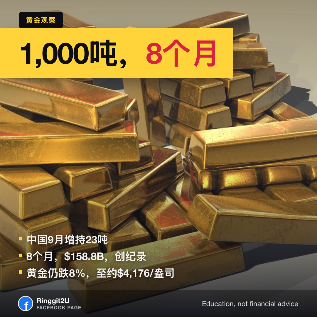 金条和金锭堆放在安全金库中,展示中国2026年黄金进口创纪录的激增。