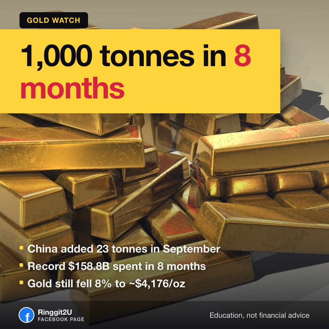 Gold bars and ingots stacked in a secure vault, illustrating China's record 2026 gold import surge.