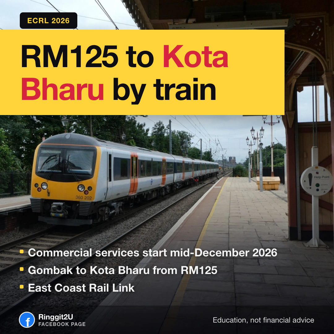 East Coast Rail Link train at a station platform in Malaysia