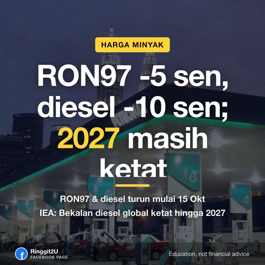 Potongan harga bahan api di stesen minyak Malaysia, harga RON97 dan diesel turun mulai 15 Oktober 2026