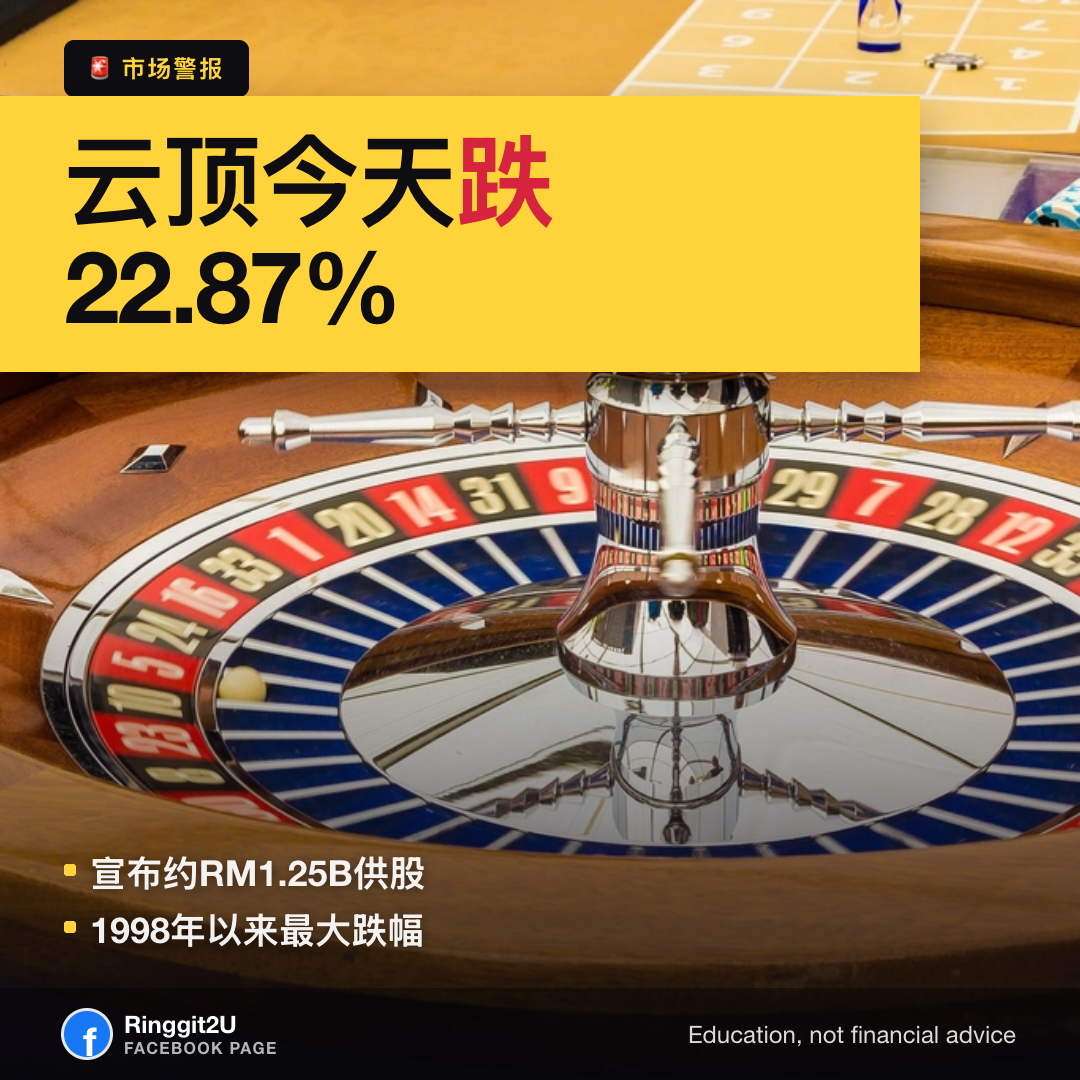 云顶因RM1.25B供股暴跌17%——大马投资者和公积金持有人需要知道的事