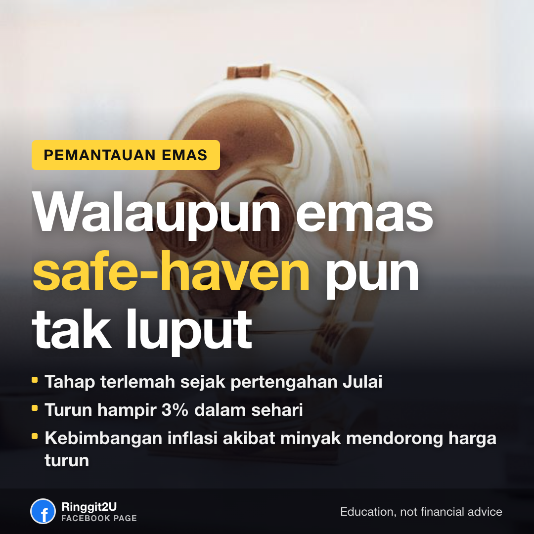 Batang emas di latar gelap dengan graf harga menurun bertindih