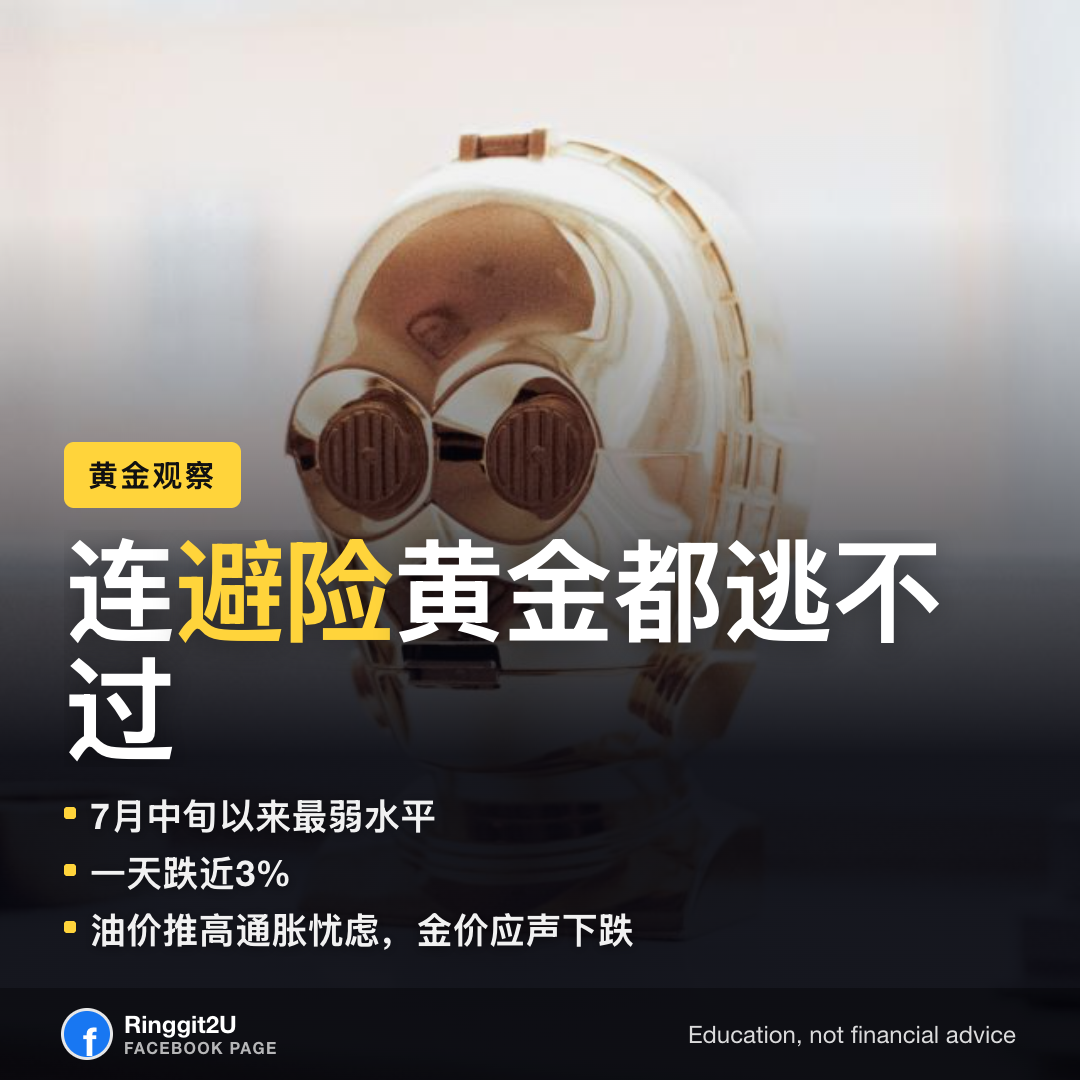 深色背景上的金条,叠加下行价格走势图