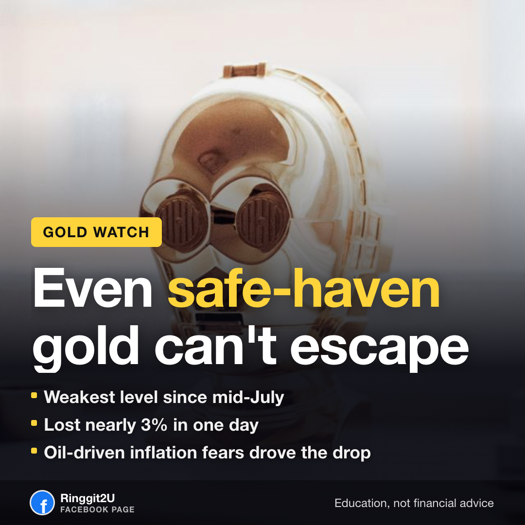 Gold bars on a dark background with a downward price chart overlay