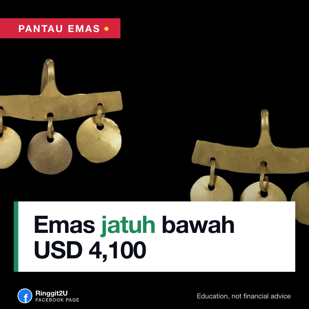 Skrin dagangan menunjukkan harga emas pecah bawah USD 4,100 dengan data CPI AS di latar belakang