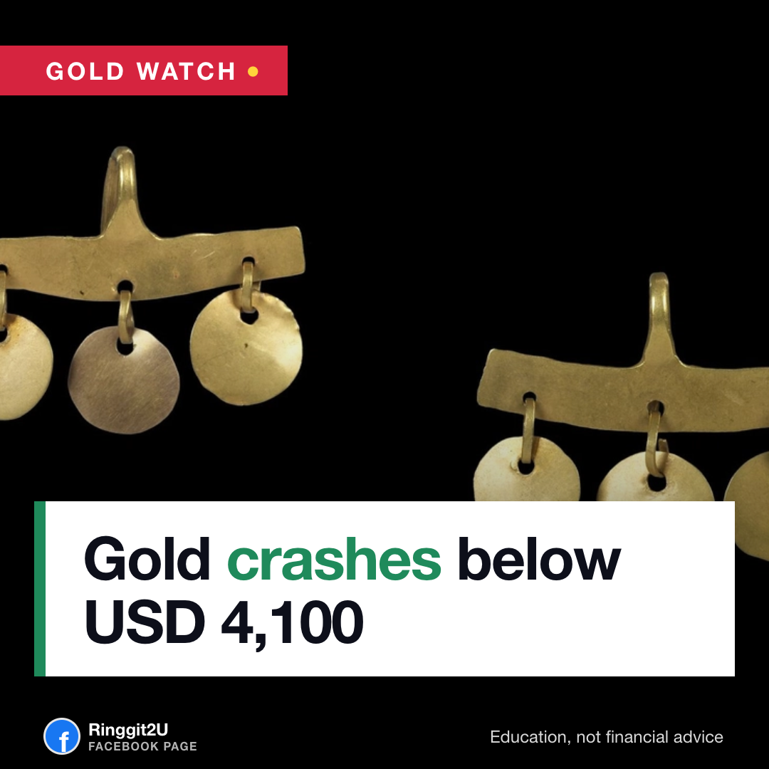 Trading screen showing gold price breaking below USD 4,100 with US CPI data in the background