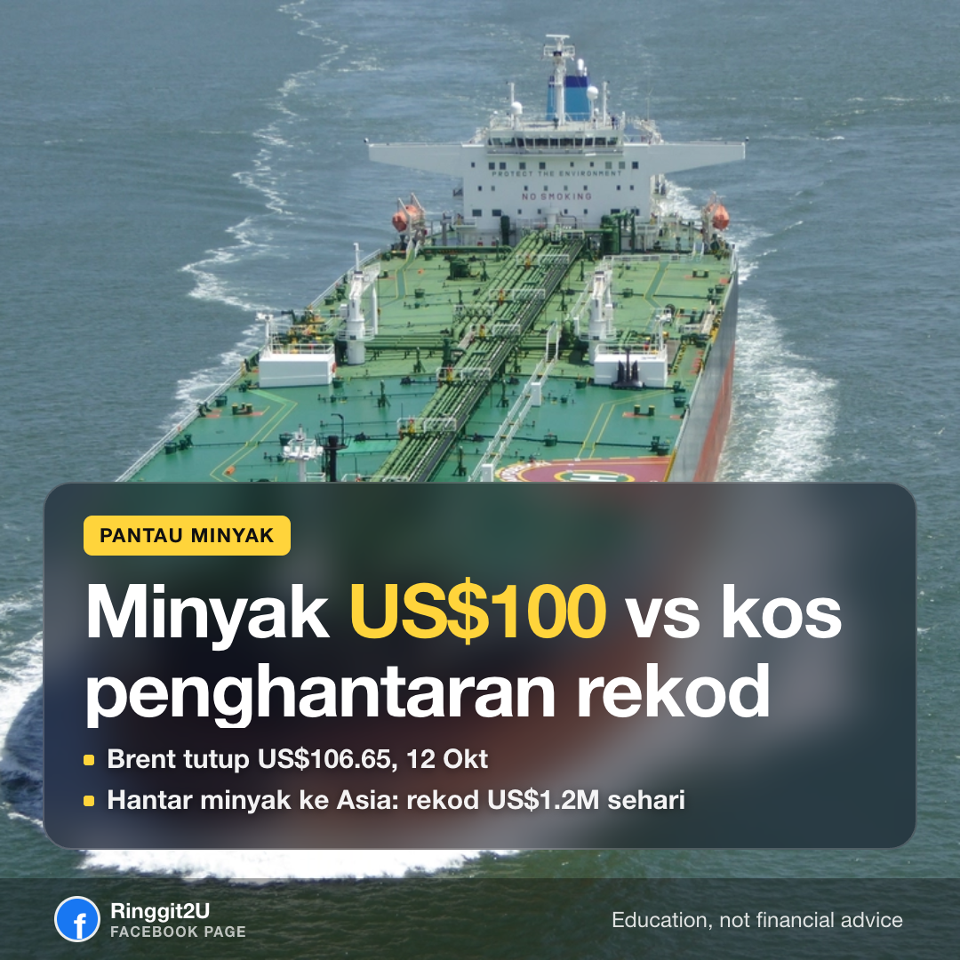 Kapal kargo melalui selat, melambangkan krisis pelayaran global.