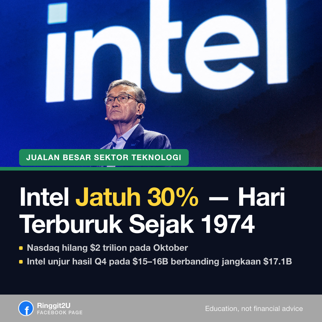 Skrin dagangan pasaran saham AS memaparkan angka merah