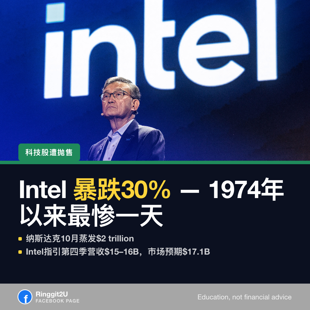 美股交易屏幕上显示一片红色数字