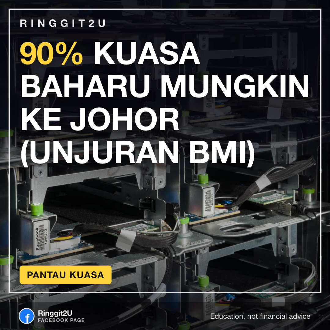 Barisan rak pelayan pusat data di sebuah fasiliti di Malaysia