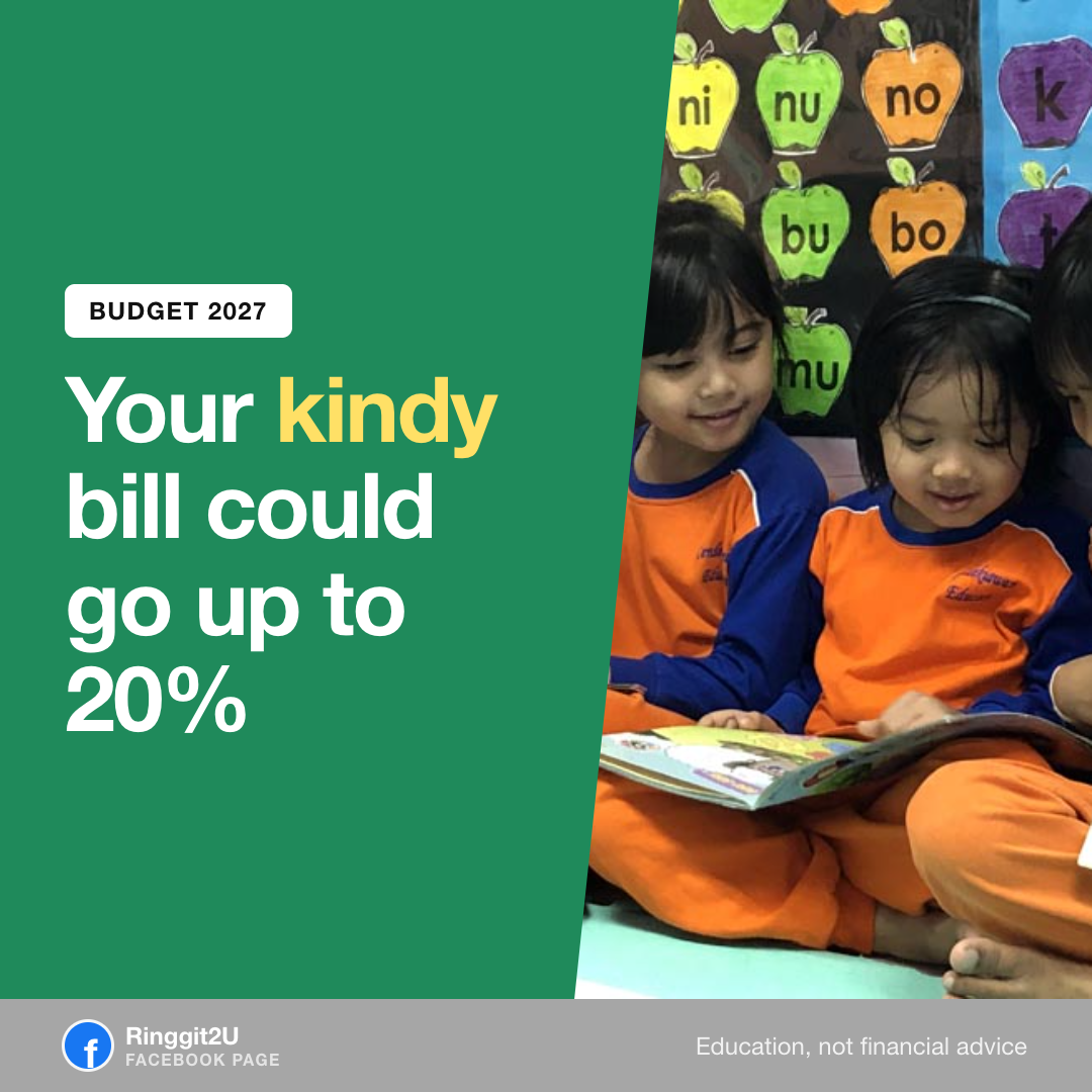A small kindergarten classroom with children at desks, representing the expected 20% fee increase after the RM2,000 minimum wage takes effect in June 2027