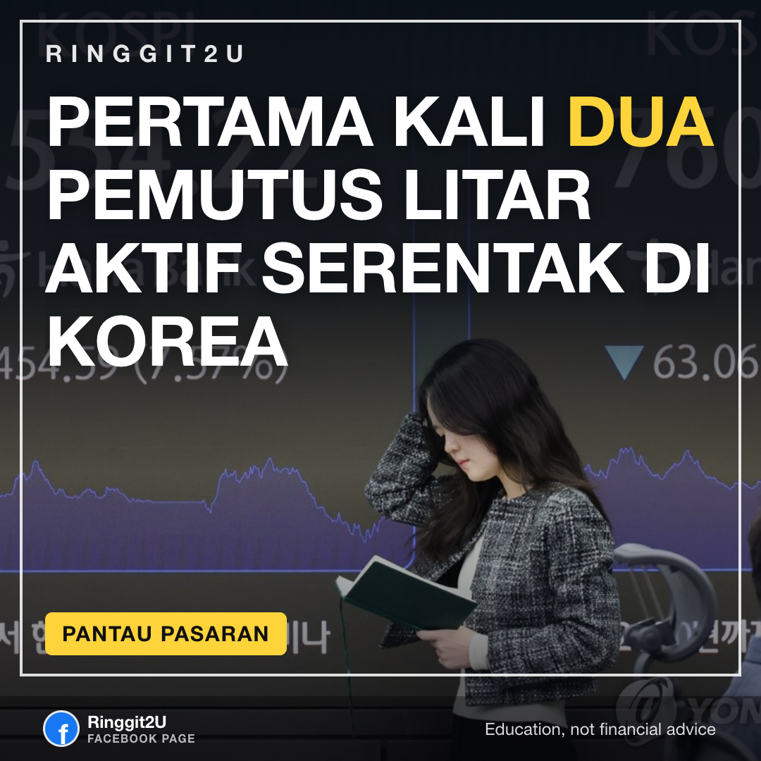 Skrin bursa saham menunjukkan nombor merah semasa penghentian circuit breaker pasaran