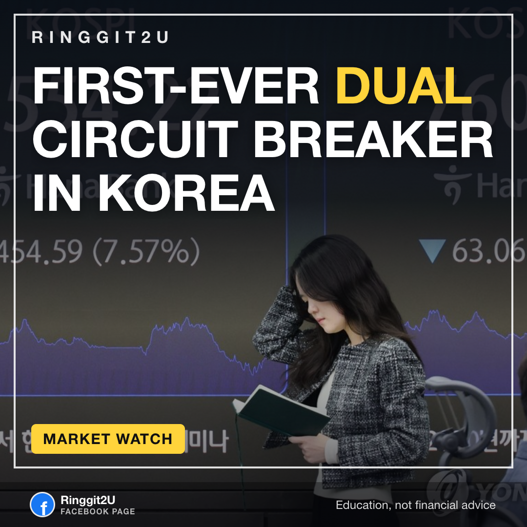 Stock exchange screens showing red numbers during a market circuit breaker halt