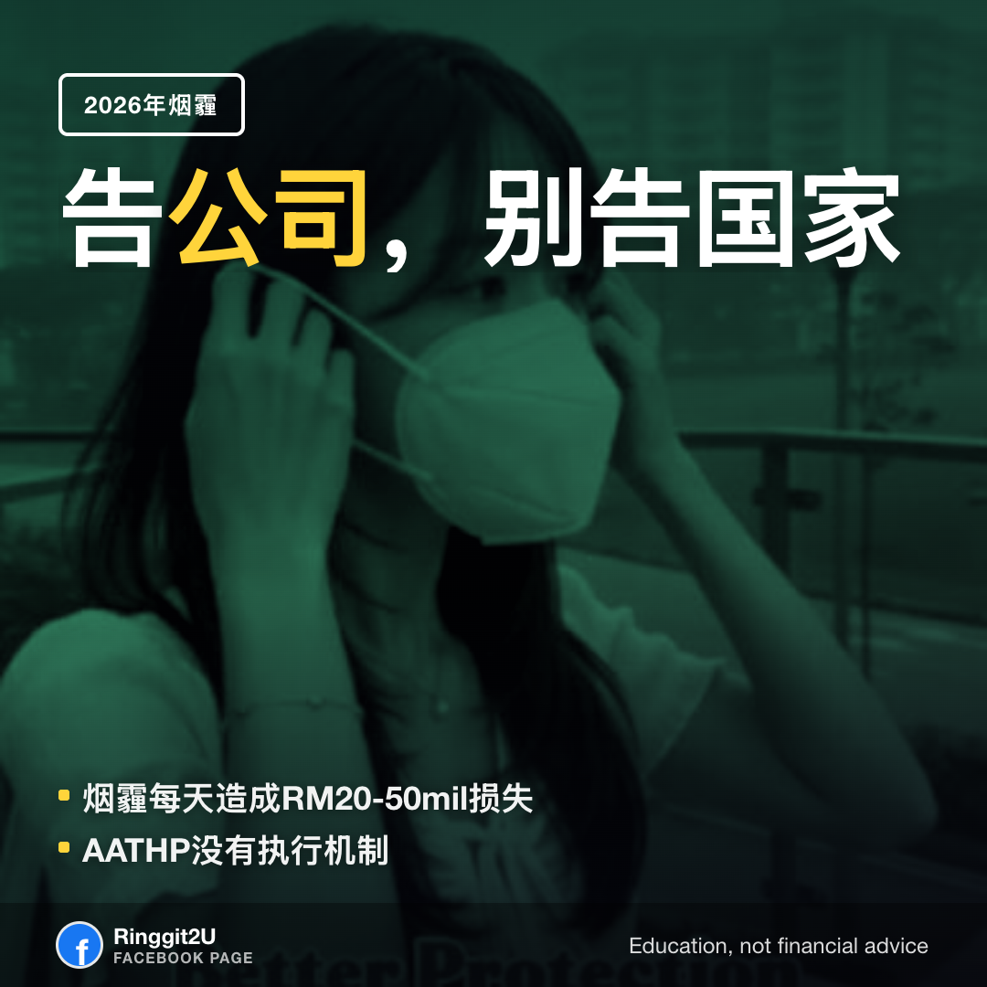 浓烟笼罩大马城市,能见度骤降,反映2026年8月8日以来的跨国烟霾事件