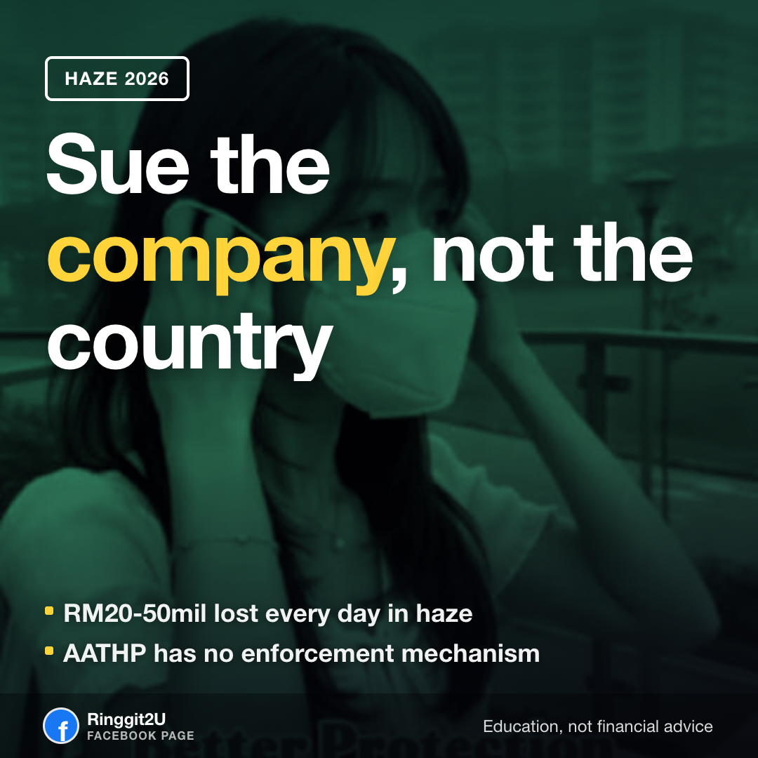 Thick haze smoke reducing visibility over a Malaysian city, illustrating the cross-border haze episode since 8 August 2026