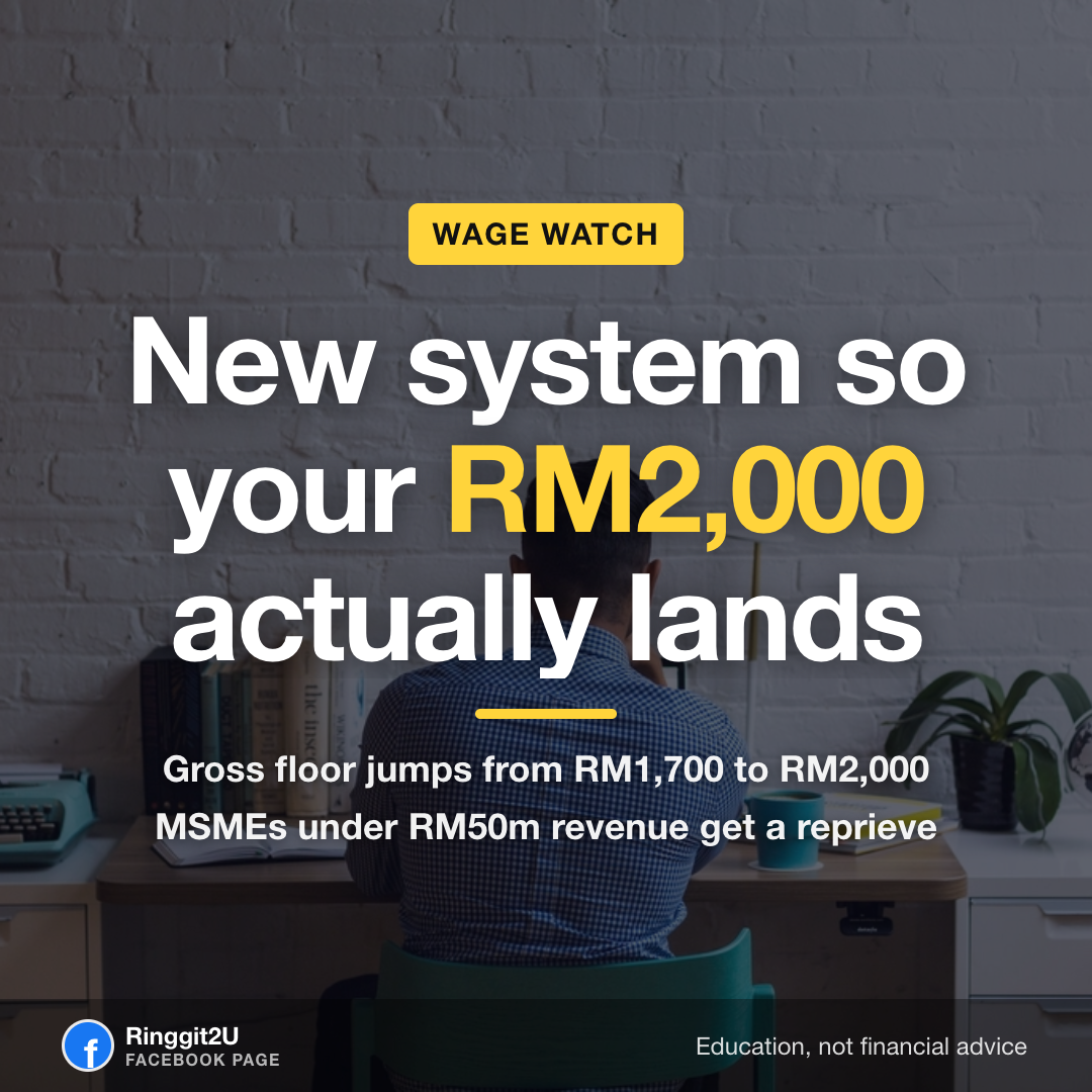 Digital payroll screen showing minimum wage calculation for Malaysian workers