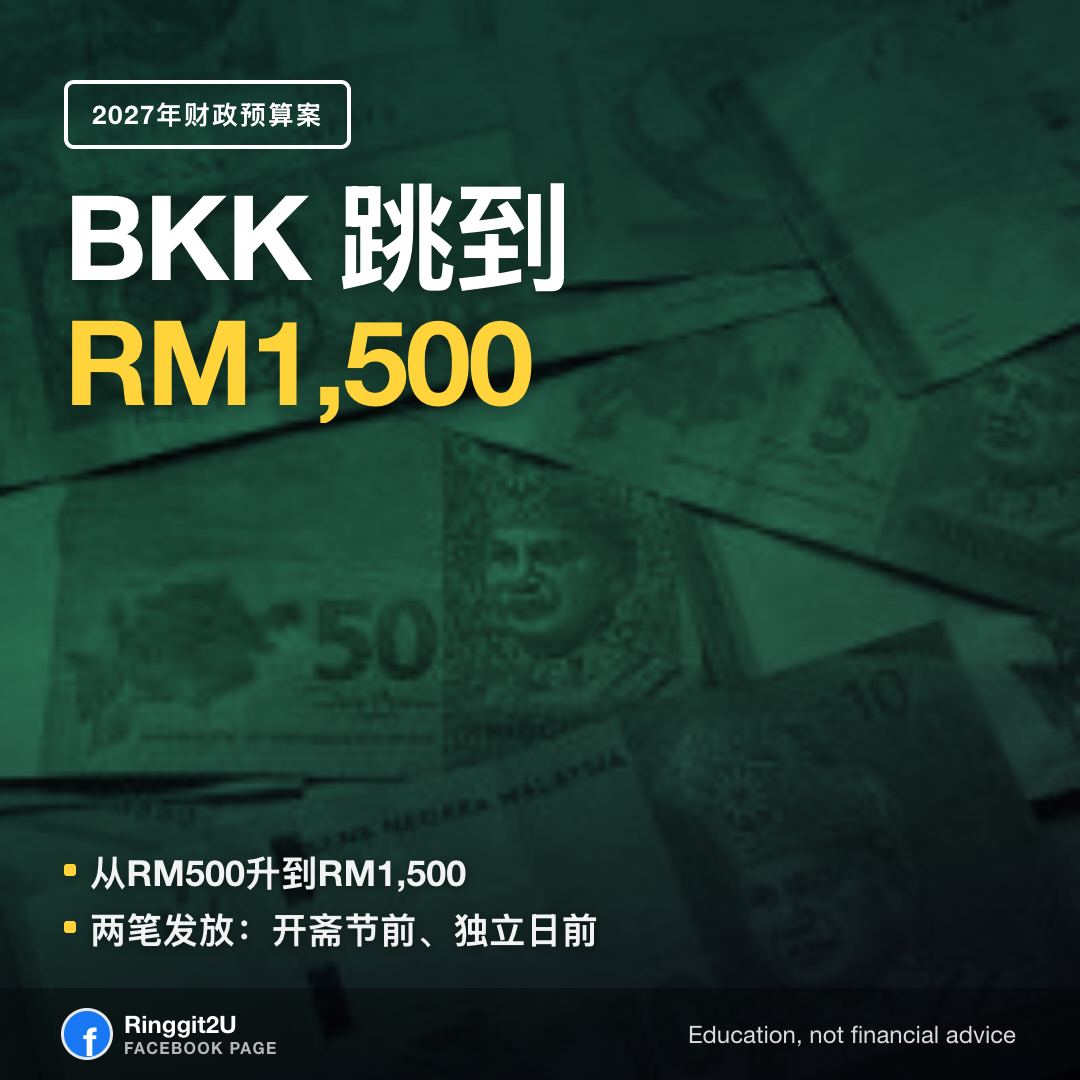 马来西亚政府办公室里的公务员阅读2027年财政预算案特别津贴相关信息。