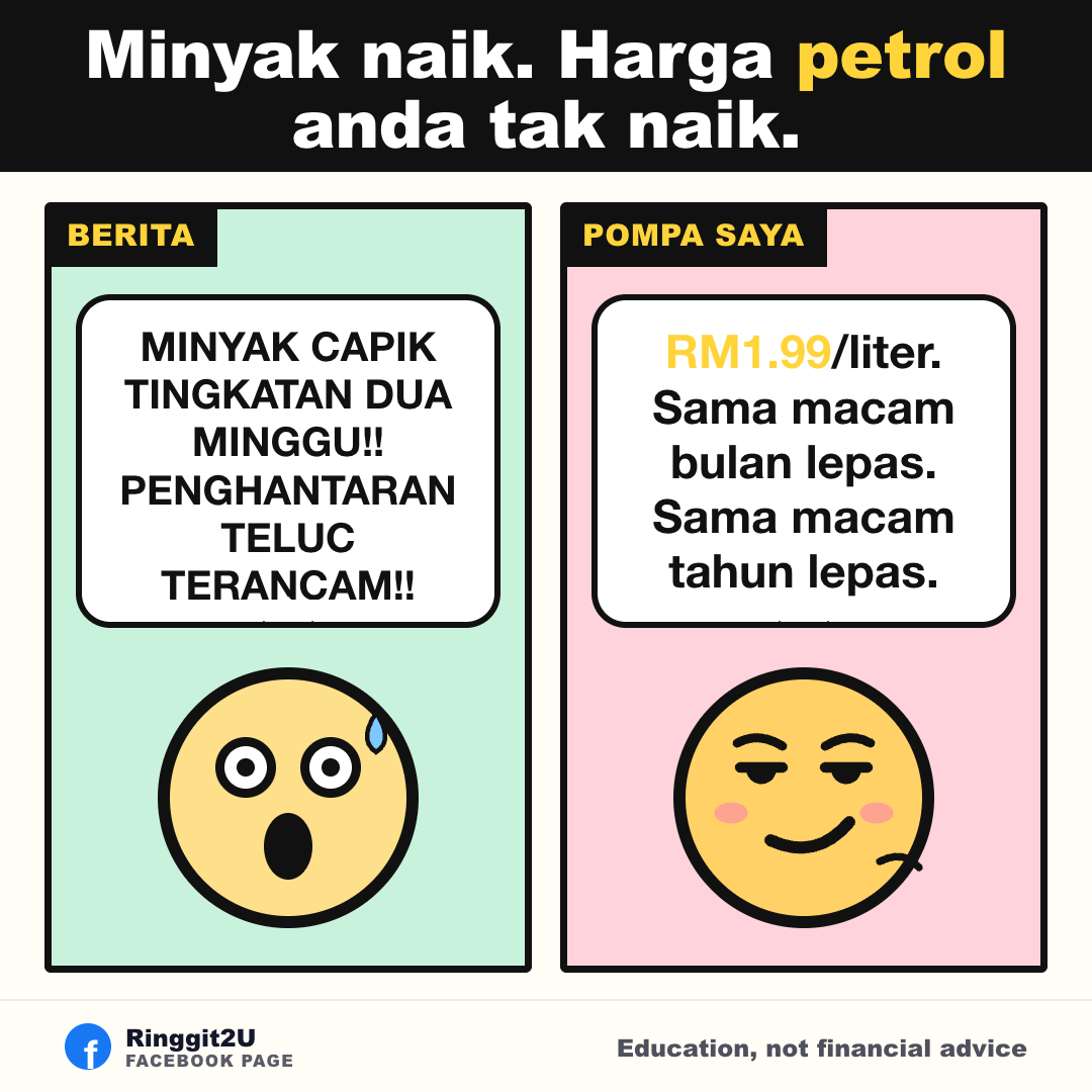 Cerita visual: macam mana BUDI95 kekalkan RON95 pada RM1.99 walaupun minyak di atas US$100, kosnya lebih kurang RM40B ke kerajaan.