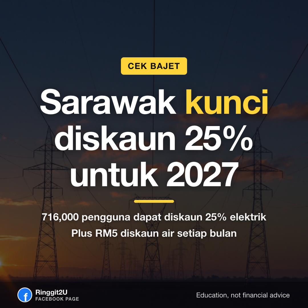 Kisah visual yang menunjukkan subsidi bil elektrik dan air Sarawak 2027 dengan perbandingan bil sebelum dan selepas