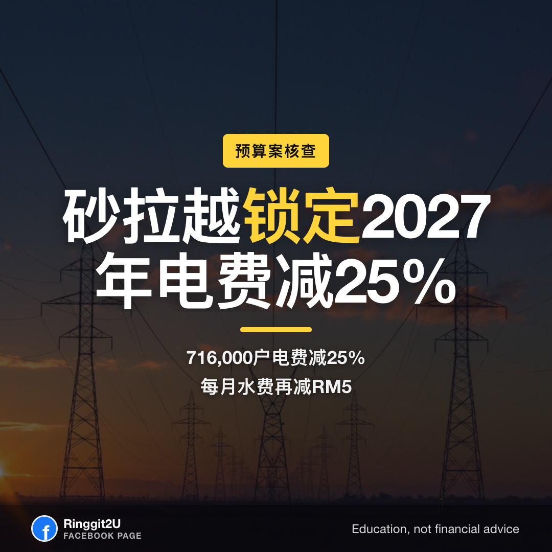 视觉故事:砂拉越2027年电费和水费津贴,折扣前后账单对比