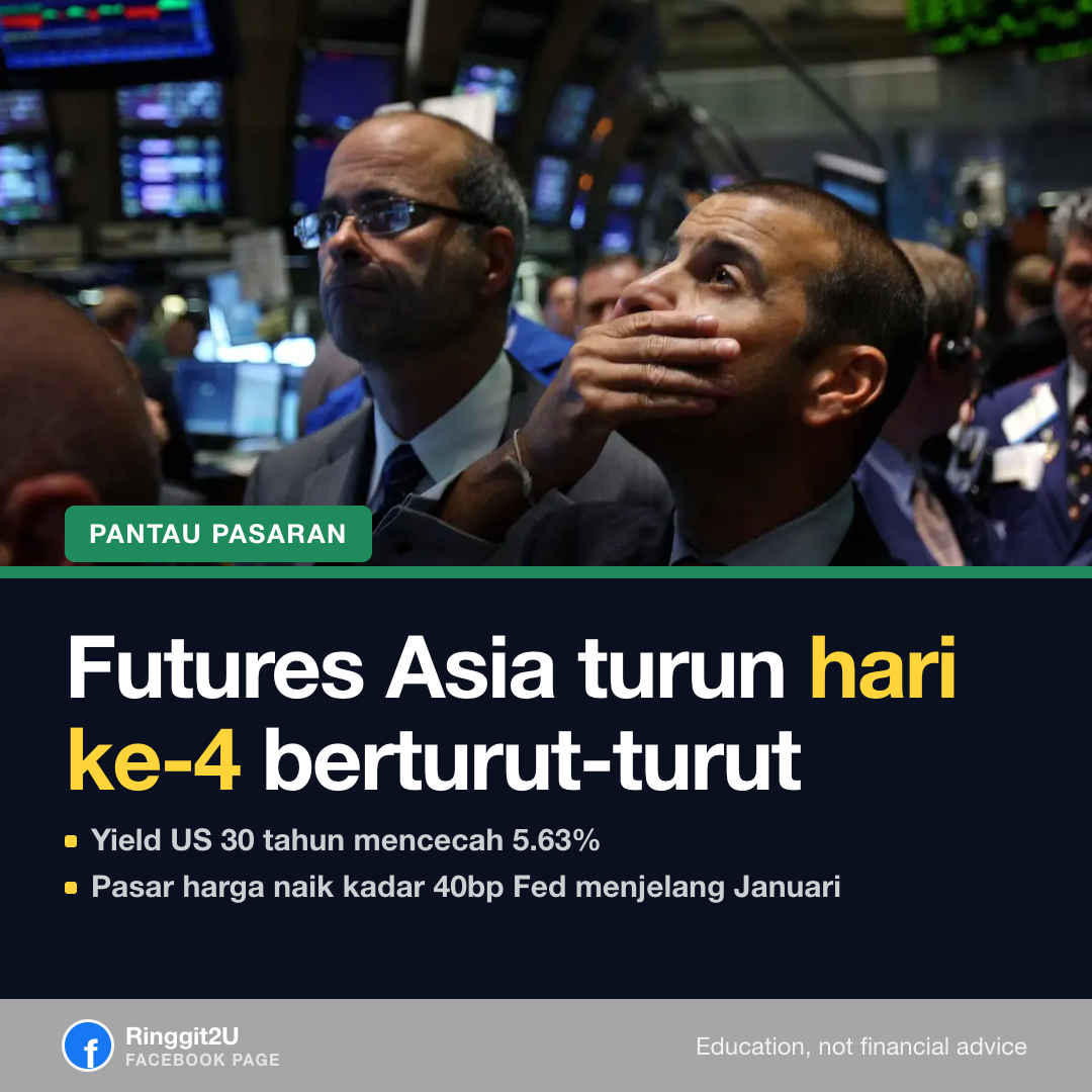 Skrin dagangan menunjukkan penurunan merah tajam dalam saham teknologi selepas laporan inflasi AS yang panas