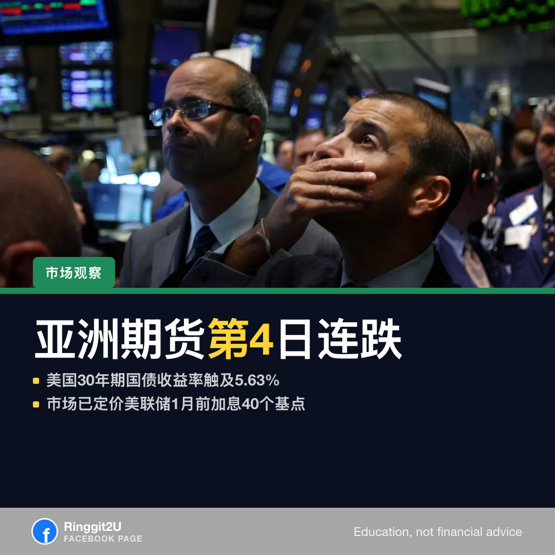 美国通胀数据公布后,交易屏幕上科技股大幅红色下跌