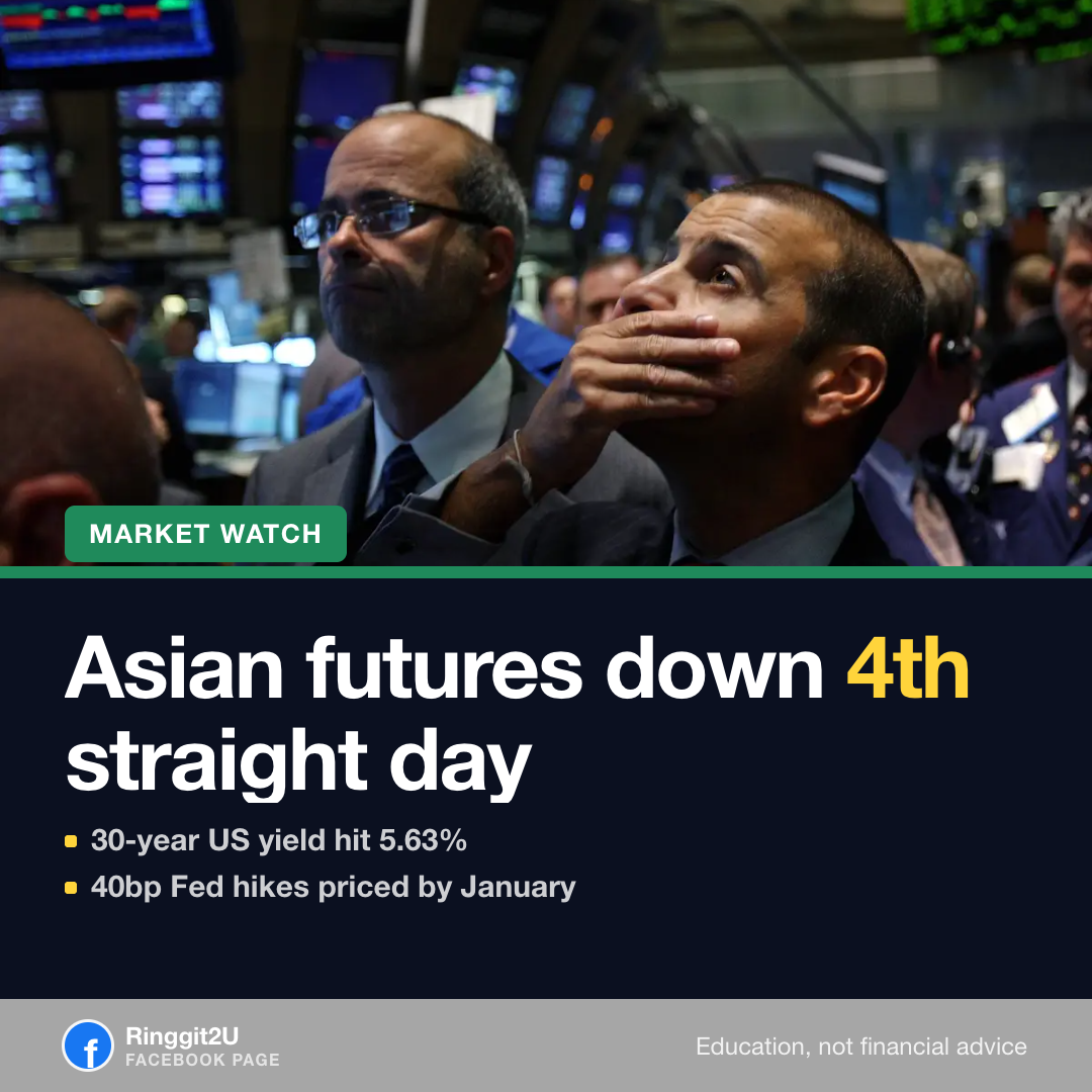 Trading screen showing sharp red declines in technology stocks after a hot US inflation report