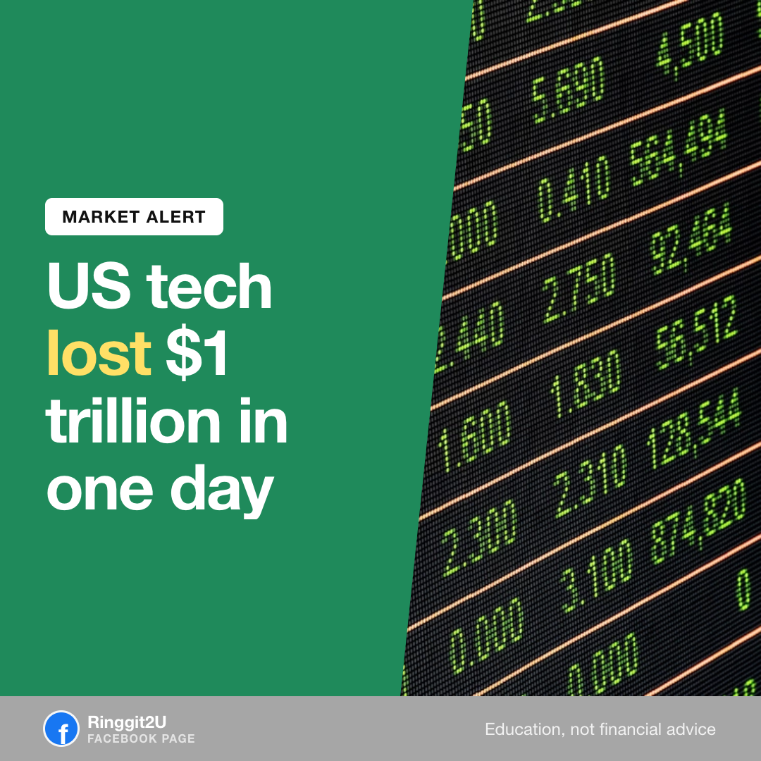Stock market screens showing red numbers on a trading floor as US tech stocks lose $1 trillion in one session